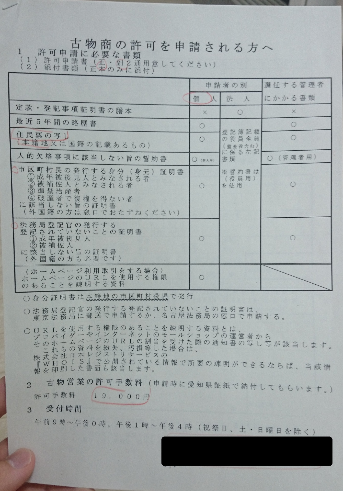 早速 古物商許可の申請をしてきました 必要な書類や費用について 現役店長の自動車売買お任せブログ